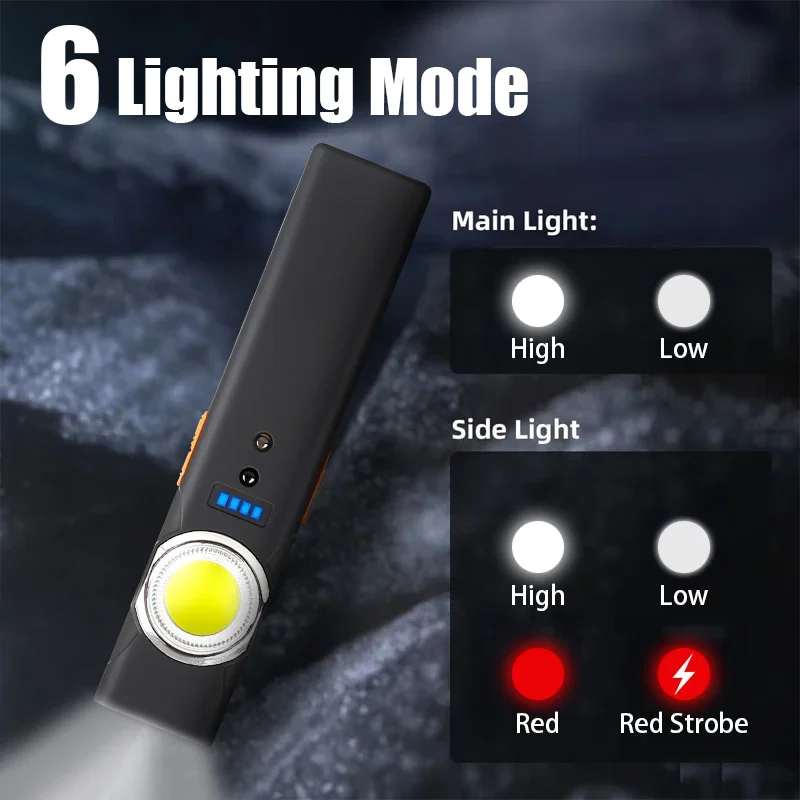 Portable Mini Flashlight Rechargeable Cap Clip Headlamp 6 Modes Dimming Magnetic Work Light Outdoor Waterproof Emergency Lamp