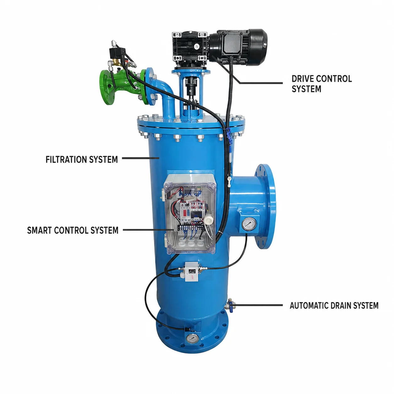 Automatic Self Cleaning Screen Filter with Motorized Brush for Industrial Process Water Cooling Water and Wastewater