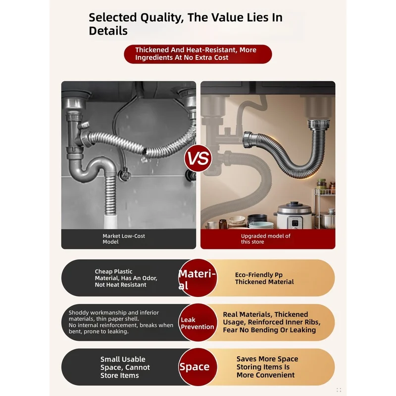 Kitchen sink double‑head connector, sink drain pipe, drainage hose with extended dual‑threaded fittings, flexible hose access...