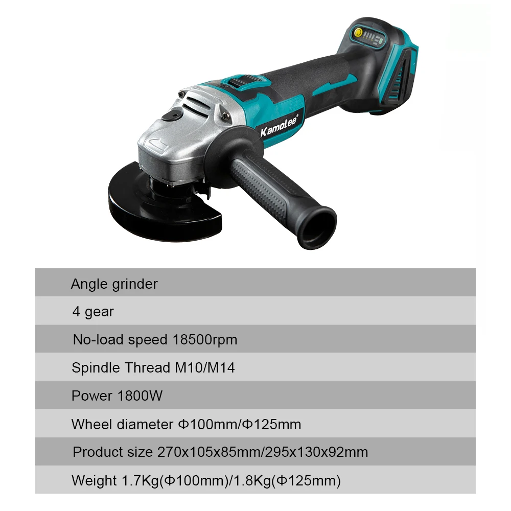 Kamolee 125MM 5 Inche 18500RPM Brushless Cordless Angle Grinder 4 Speed Cutting Compatible For Makita 18V Battery