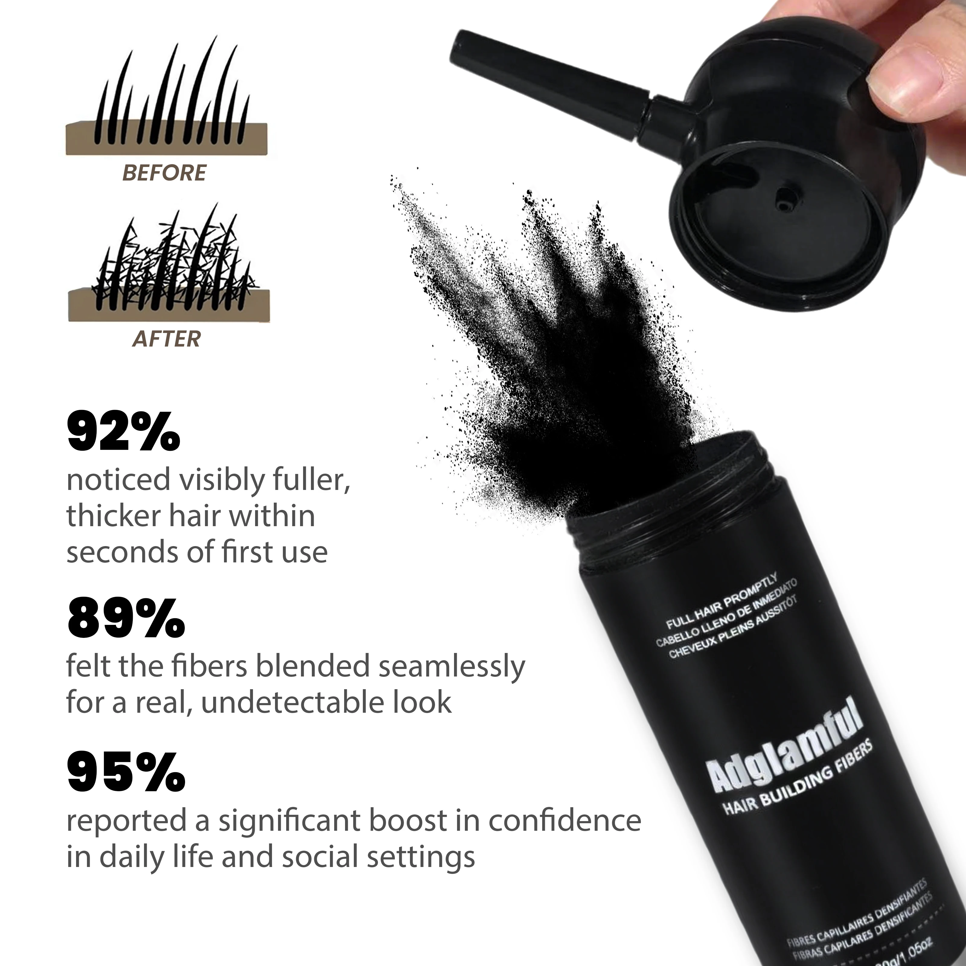 Adglamful 30g Hair Building Fiber - Spray Head Design, Precise Coverage, 5 Sec Quick Thickening for Sparse Areas & Styling