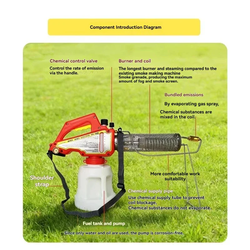 2026　Small Outdoor Disinfection And Fog Machine, Portable Thermal Fog Machine, Flower Orchard Pest Control And Disinfection Mach