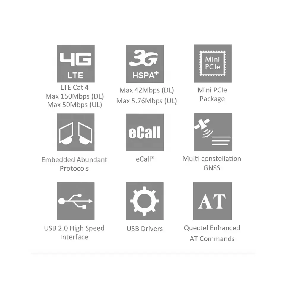 High Quality Original Quectel EG25-G MiniPCIe LTE 4G Module for Global Usage