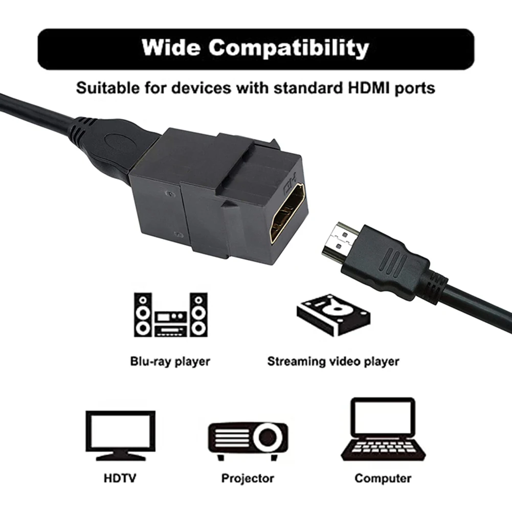 Adaptador de placa Keystone Compatible con HDMI hembra a hembra soporte Keystone 4k fácil de usar para Panel de salida de placa de pared