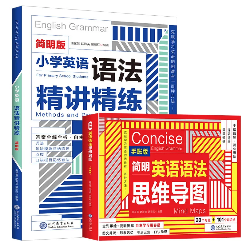 

Грамматика английского языка для начальной школы, краткая версия ментальной карты, обобщение грамматики английского языка для 3-6 классов.