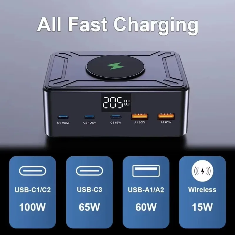 GaN 205W USB C Charger Station Fast Charging Block Multiple Ports PD QC Power Adapter Desktop For Laptop Tablet Phone MacBooks