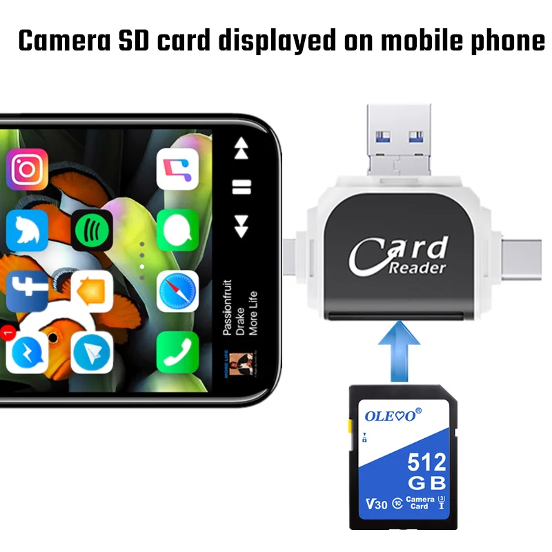 4 in 1 Card Reader for SD Card ,TF card Plug and Play for iPhone and Samsung XiaoMi Phones TF Camera SD Card Reader