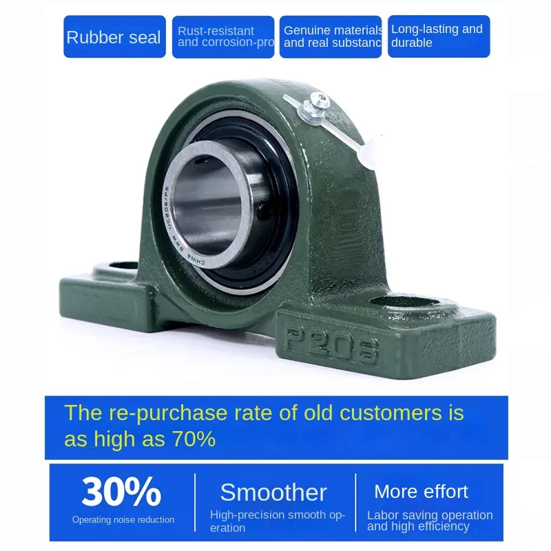 2Pcs UCP201 UCP202 UCP203 UCP204 UCP205 UCP206 UCP207 Pillow Block Bearing Bore 12/15/17/20/25/30mm Bolt Solid Base for Spindle
