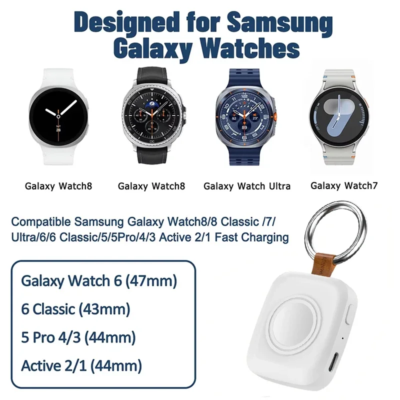 Magnetic Watch Wireless Portable Fast Charger Type C Port for Samsung Galaxy WatchActive1/2,/3/4/5 Pro/6/7/8 Fast Charging Stand