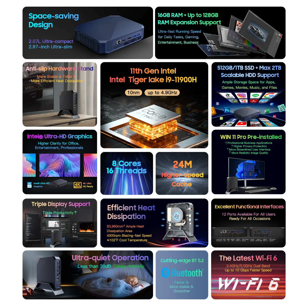 Blackview 미니 PC MP200 11세대 인텔 i9-11900H 4.4GHz 16GB DDR4 512GB SSD Win11 Wifi 6 4K HD 데스크탑 컴퓨터