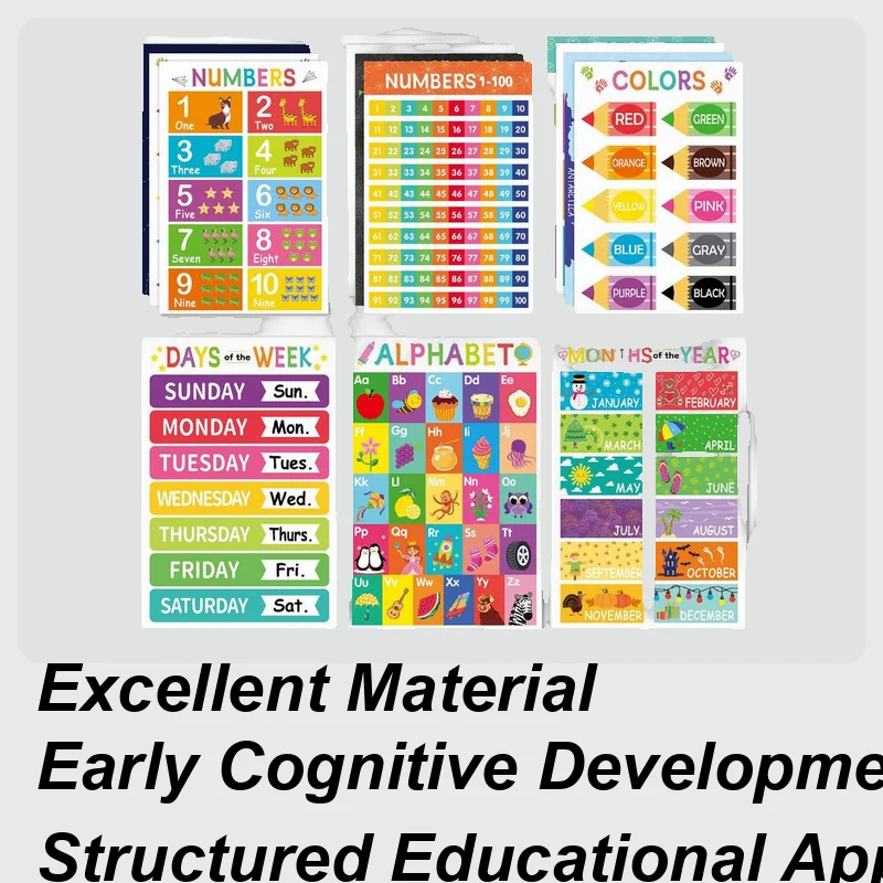 

Kids Educational Posters Alphabet Chart 28x42cm School Teaching Aids Classroom Decorations Must Haves for Preschool Kindergarten