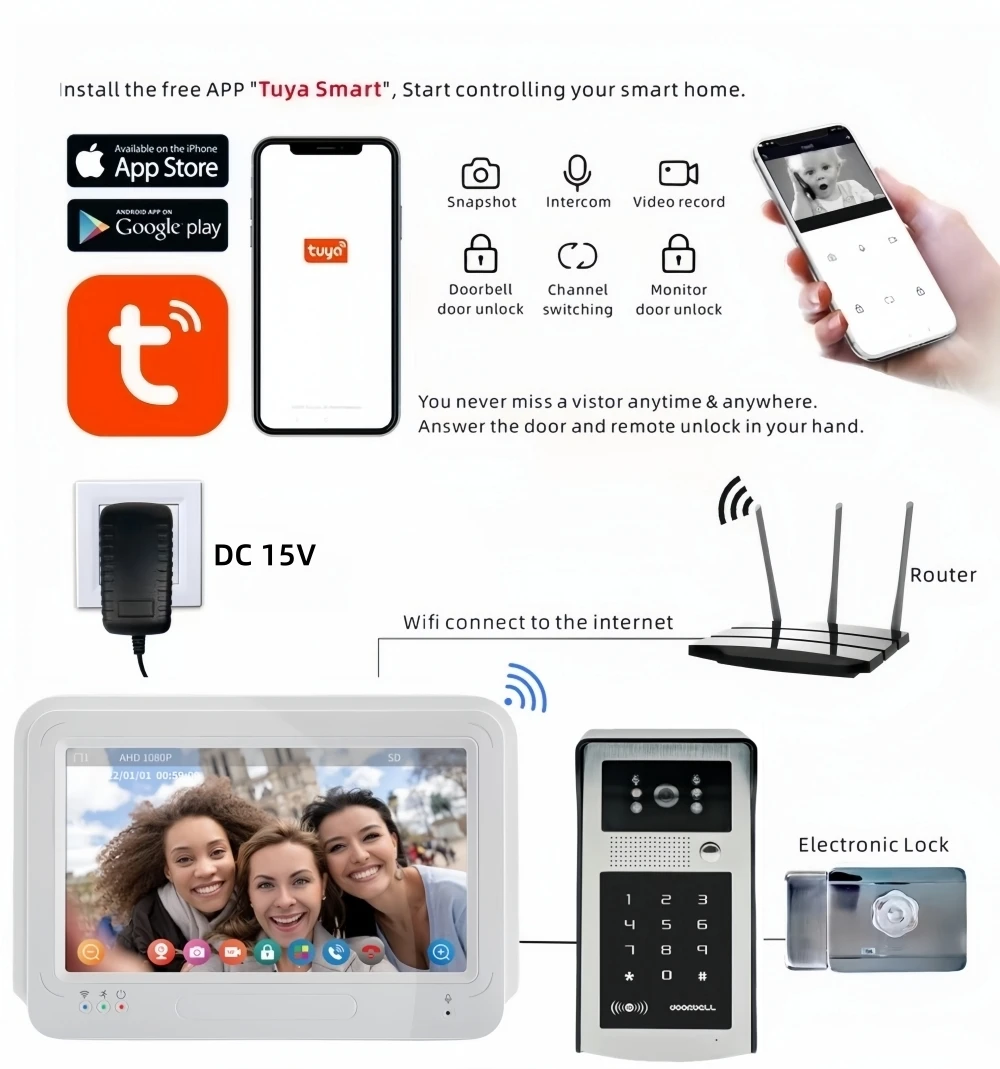 Tuya Smart Home Video Intercom Wireless Doorbell Camera 7 Inch Touch Screen Doorman Wifi Video Door Entry System for Apartment