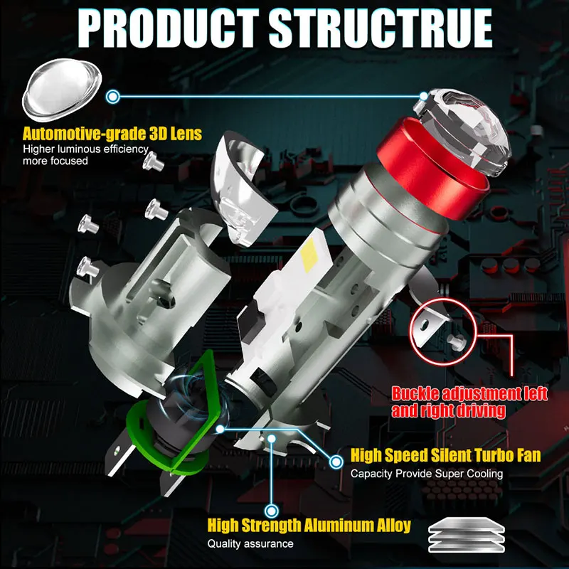 H7 H18 Led Lens 1:1 Wireless H11 H8 H9 Led Projector 9005 9006 HB3 Car Headlight Plug&Play Mini Lens Projector Fog Light RHD LHD