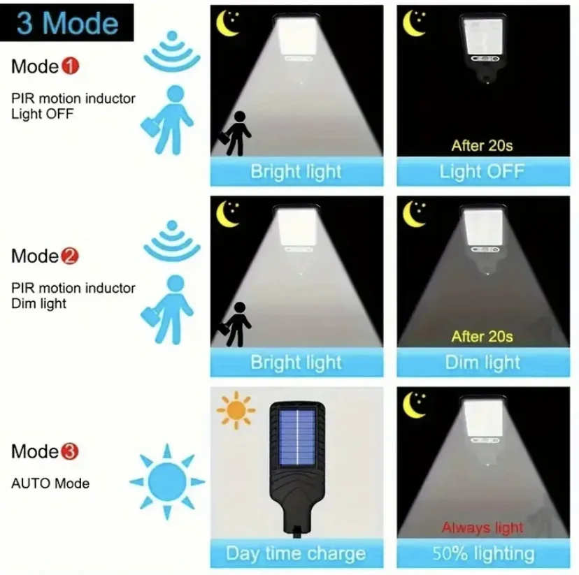 1/4/6Pack 108COB Outdoor Solar Lamp Motion Garden Light Solar Powered Led Outdoor Lighting Solar Street Light MotionSensor Light