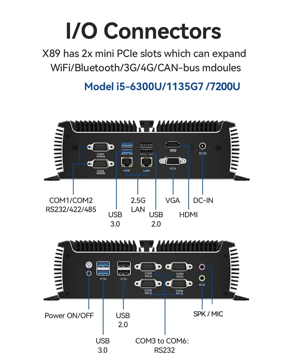 BEBEPC Fanless Mini PC with I5-6300u I5-1135G7 2xI225 2.5G LAN 6xRS232/485 COM 6xUSB3.0 Computer for Industrial Win10Pro Ready