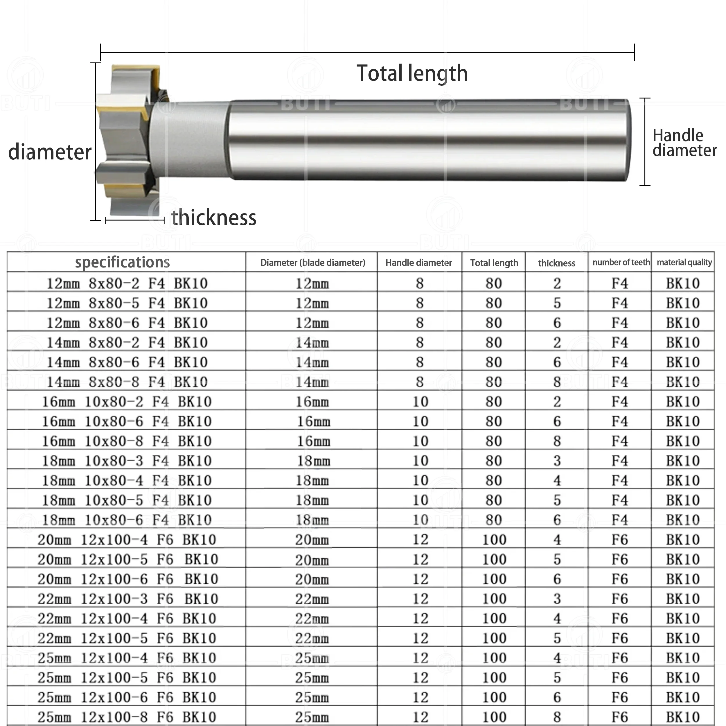 DESKAR 100% Original Inlaid Alloy milling cutters 12x80x2-F4-8 BK10 25x100x5-F6-12 BK30 CNC Hard alloy T-groove milling cutters