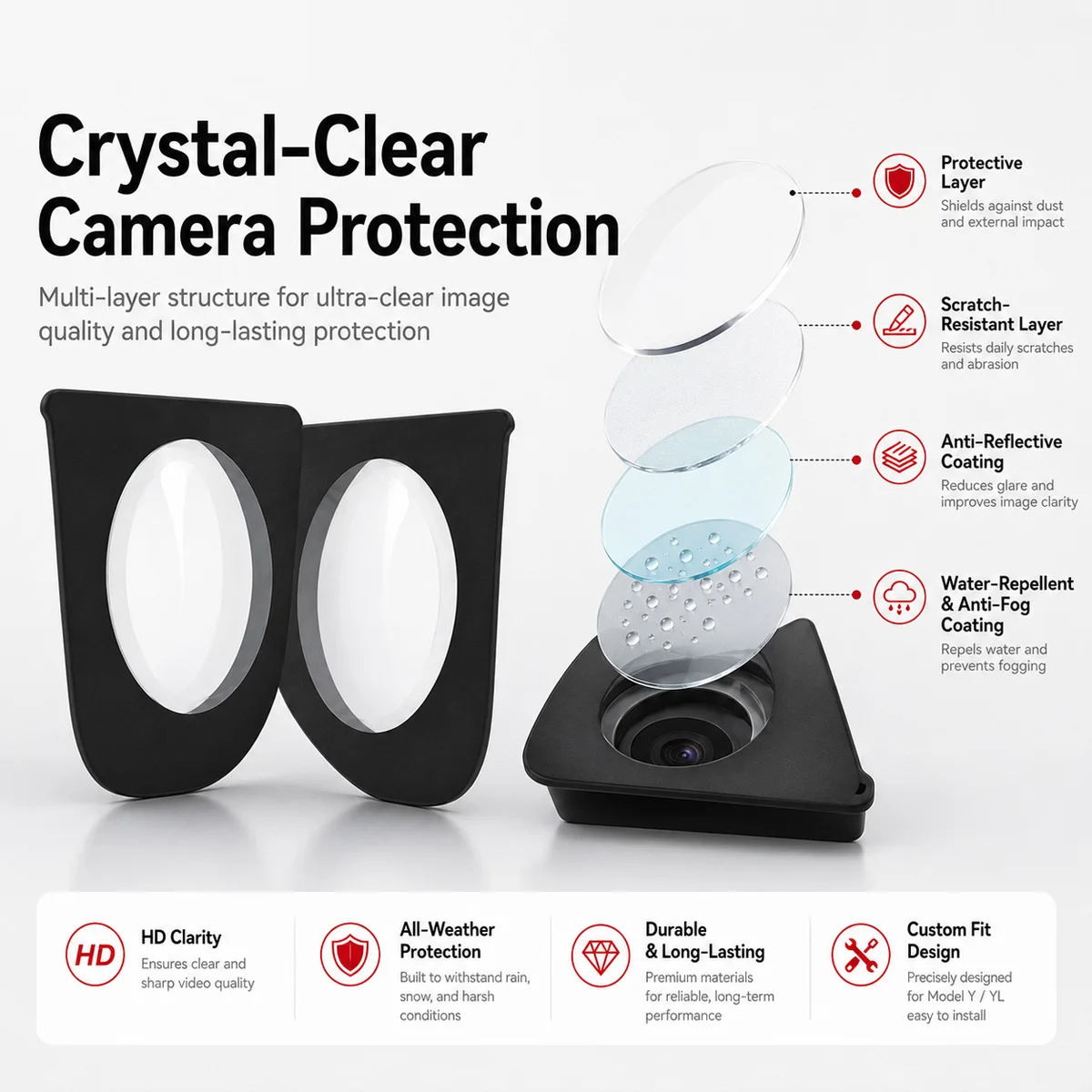 PINMOAP Camera Scratch Resistant And Waterproof Protective Cover Suitable For Tesla Model Y Juniper Model YL Automotive Parts view 2