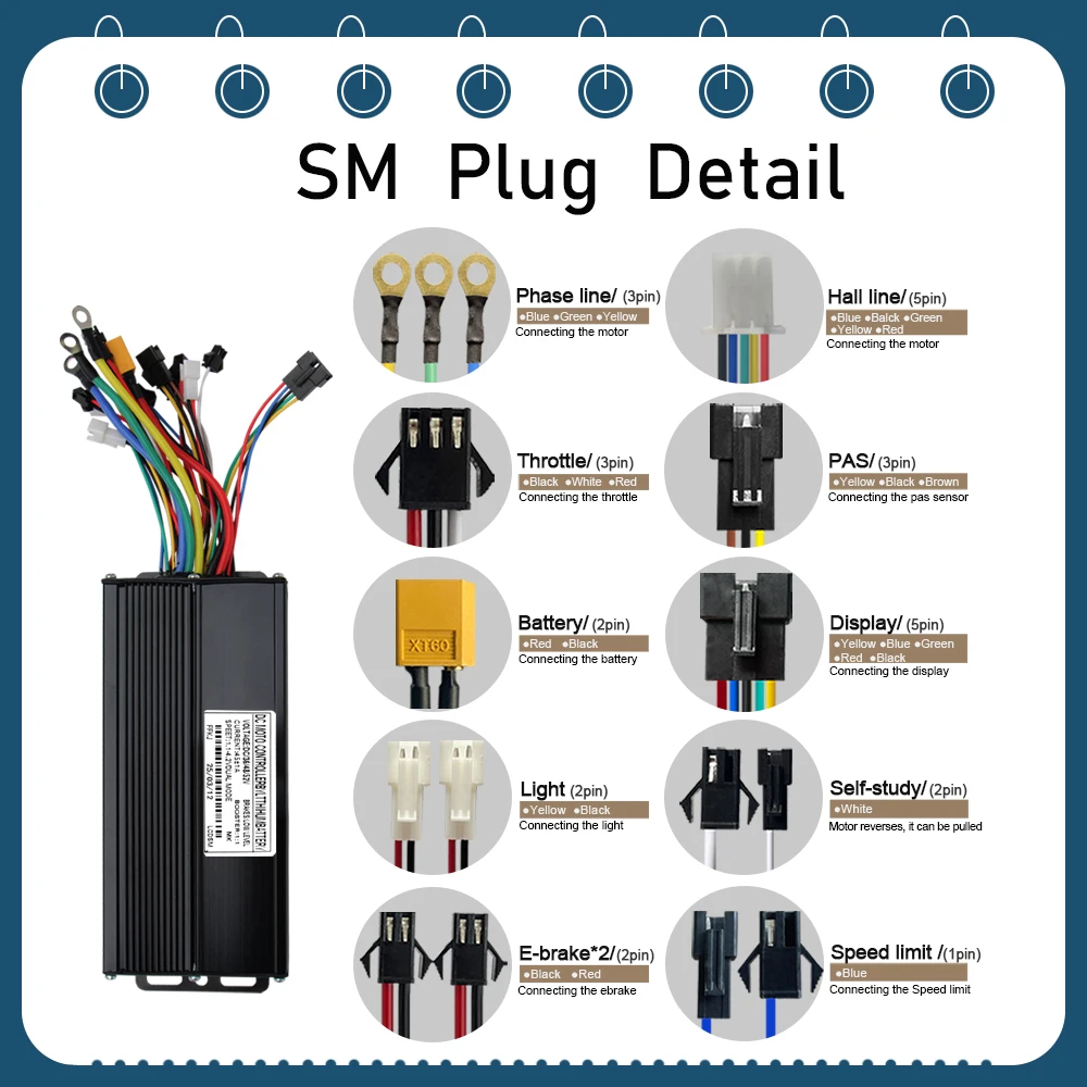 Thumbnail 3 - #17 Electric Bicycle Conversion Kits List of Top Picks