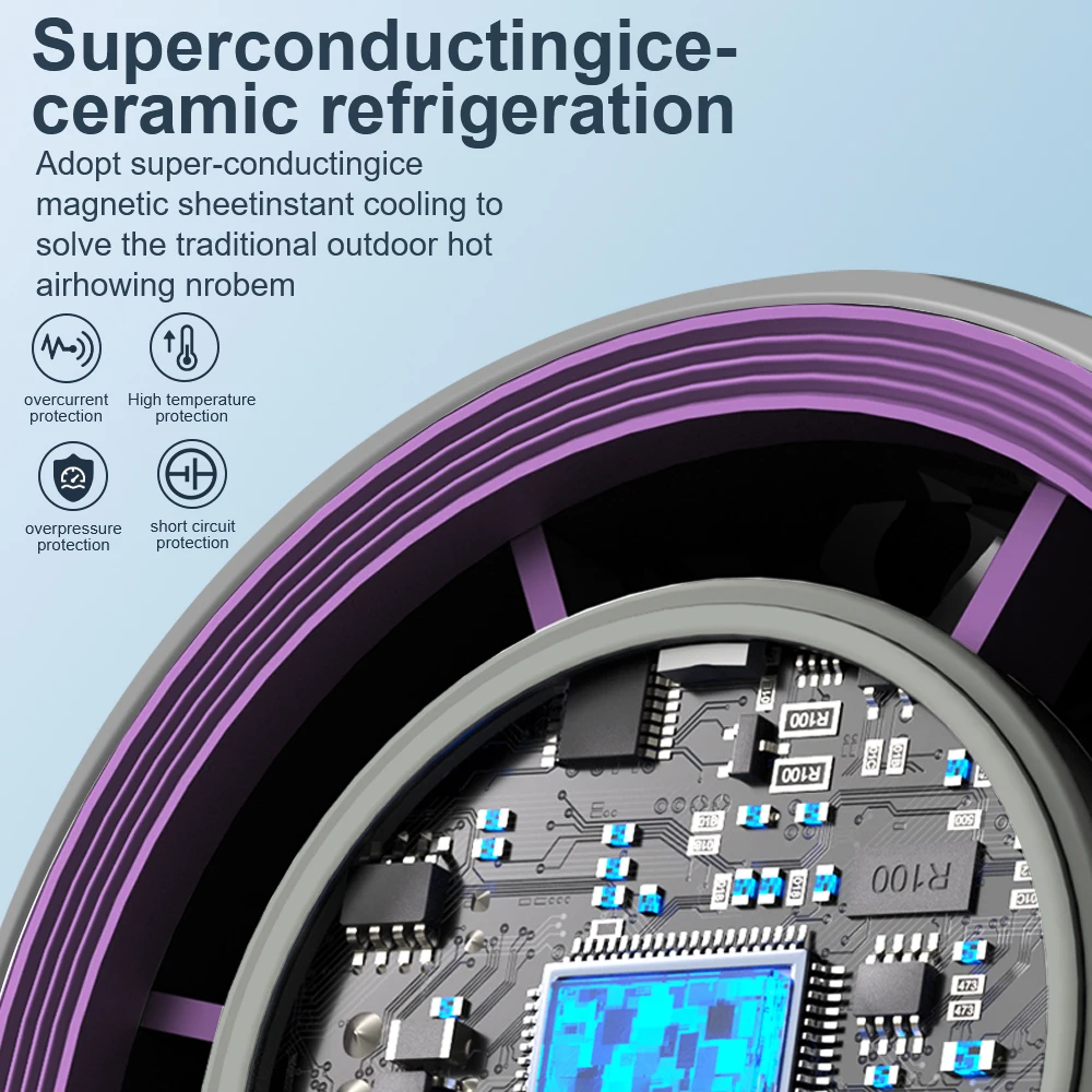 

13000 rpm Cordless Portable Fan Ice Cooling Handheld Fan Forest Camping Pocket Fans with Ice Cooler Rechargeable Foldable Kit