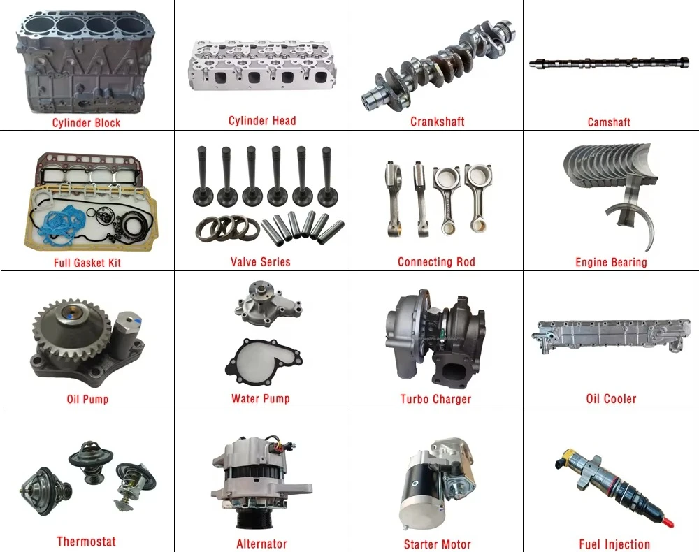 

Cylinder Head Washer Kit TRE501578 3029 Engine Overhaul Washer Set Mechanical Engine Parts Excavator Engine