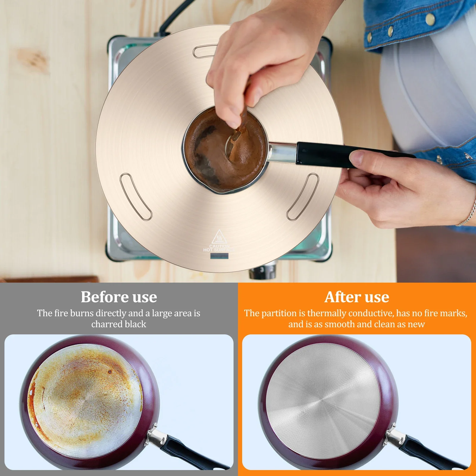 16/20/24cm Cookware Heat Conduction Plate Stainless Steel Induction Adapter Plate Heat Diffuser Plate with Removable Handles