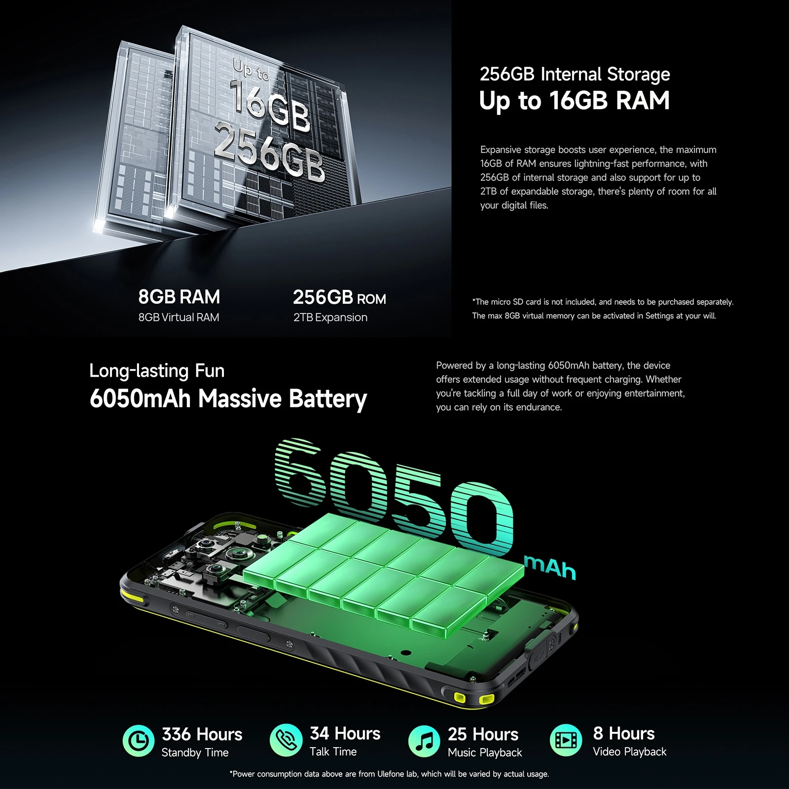 Ulefone Armor X31 Pro 5G Rugged Smartphone 6.56” 120Hz 8GB 256GB Night Camera 64MP 6050mAh Battery Android 14 NFC