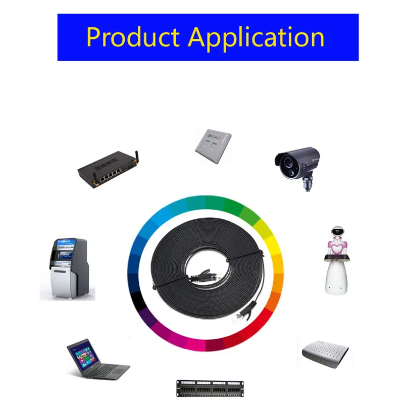 Ethernet Cable Computer Connector Internet Network RJ45 Lan Cable For PC Router