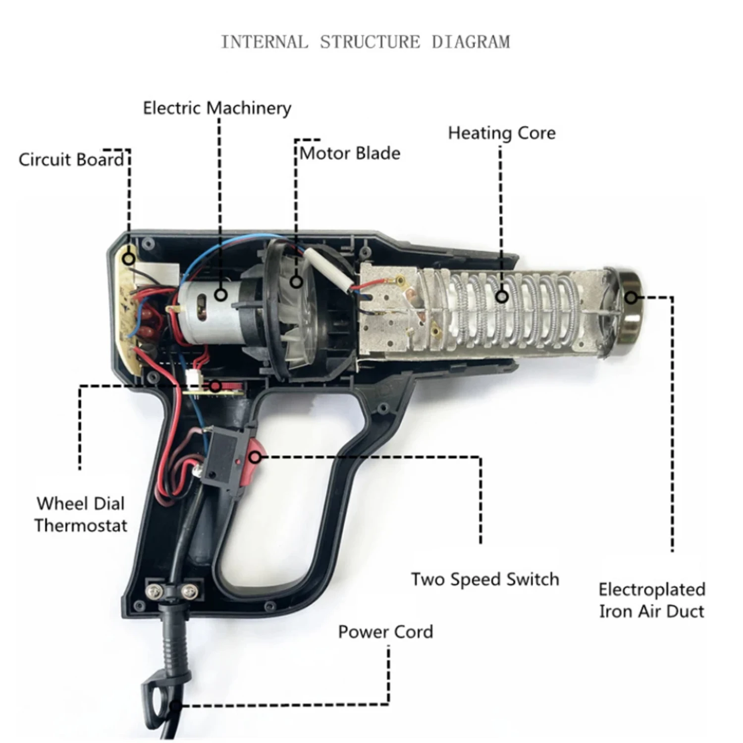 2000W 220V Heat gun Air dryer  Soldering iron Hair Hot Air Gun dryer Thermoregulator Shrink wrapping pneumatic thermofan