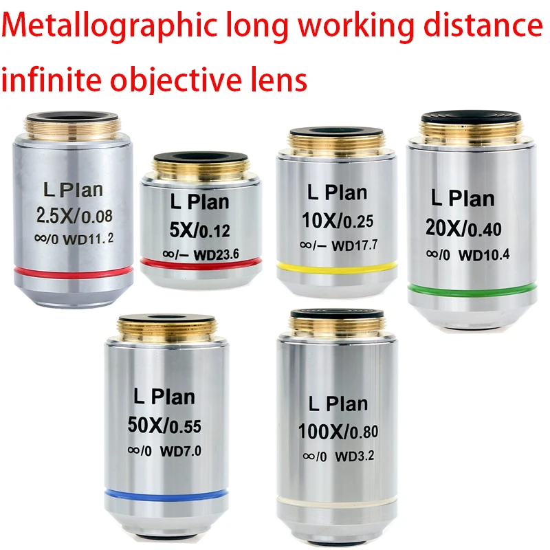 Infinity Long Working Distance 2.5X 5X 10X 20X 50X 100X Metallurgical Microscope Plan Achromatic Objective Lens RMS Thread Size