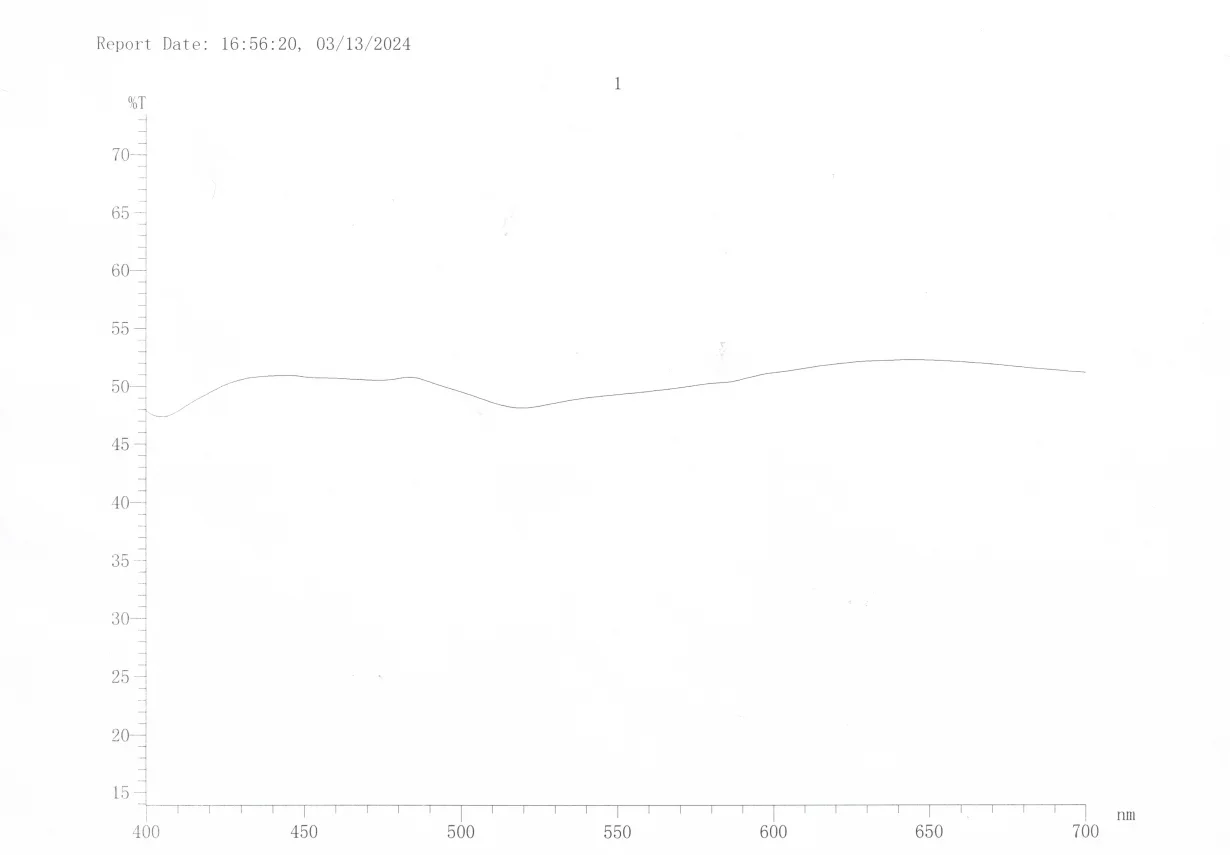 Semi-Transparent and Semi-Reflective 5:5 Splitter Vision Inspection Beam Splitter Special Reflector for Coaxial Light Source