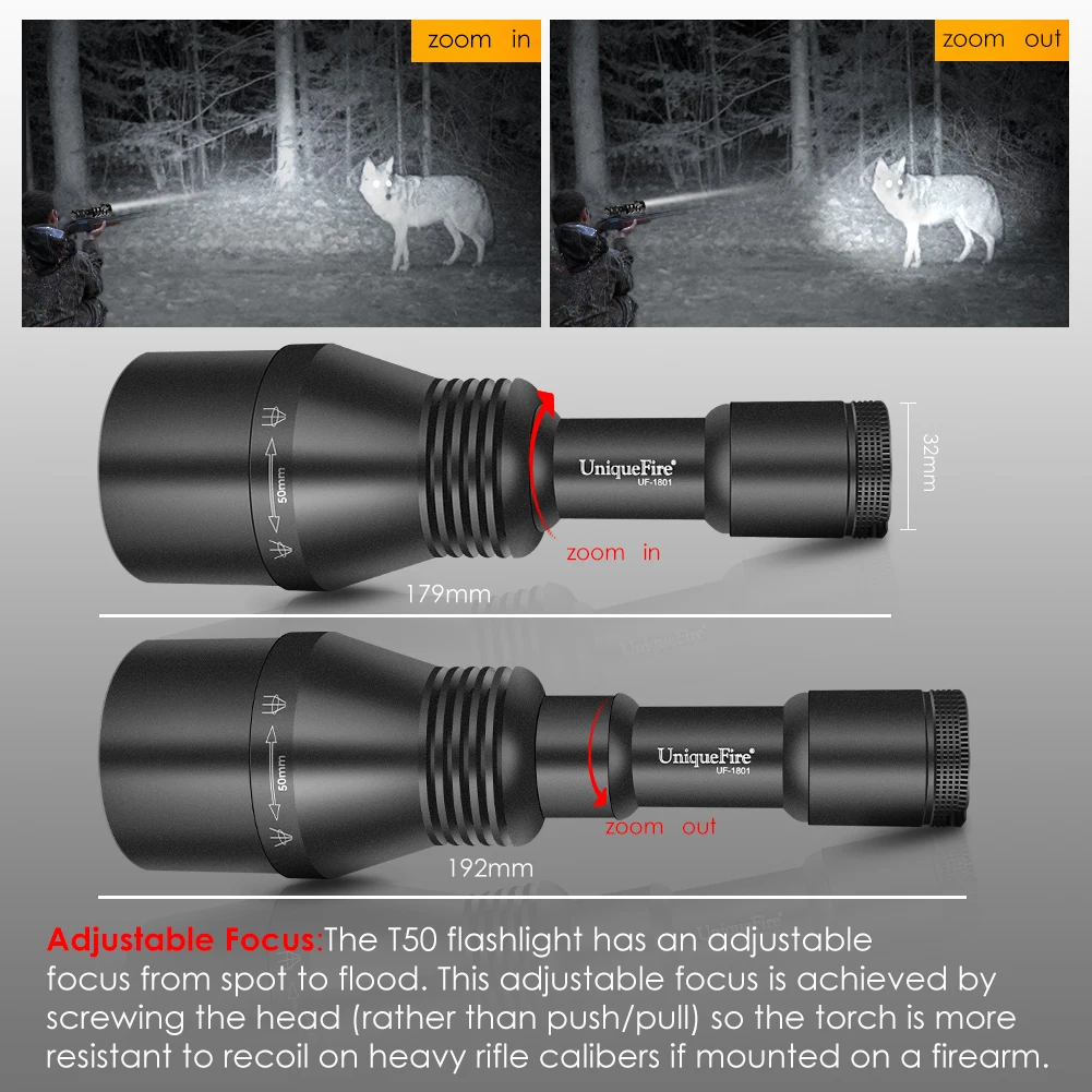 UniqueFire 1801 67mm Lens Long-range IR 850nm LED Waterproof Flashlight 3 Modes Rechargeable Night Infrared Hunting Torch