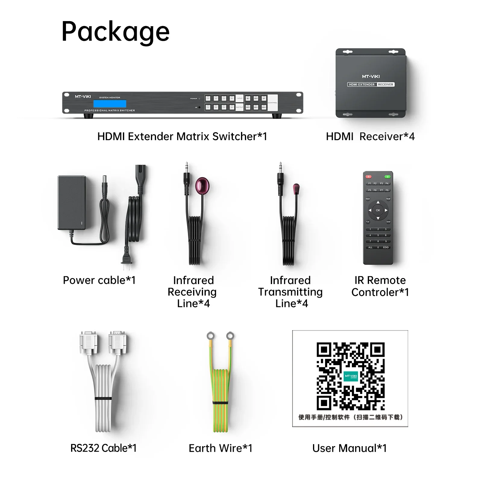 MT-VIKI 4K 60hz 4X4 4X8 เมทริกซ์ผ่านอีเธอร์เน็ต + ตัวรับสัญญาณ HDBaseT 4 ตัว, รองรับการใช้งานแบบ 4x4 16x16 32x32 36x36 72x72