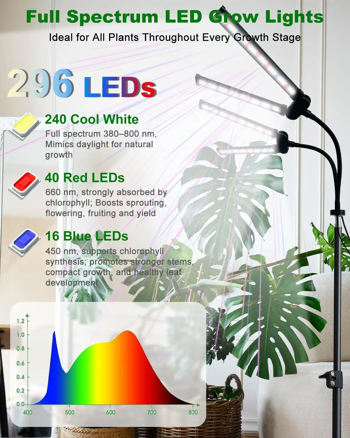 led-成長ライト三脚スタンド-4-ヘッド-220v-6000k-調光可能なフロアプラントランプ屋内フルスペクトル植物ランプ水耕栽培