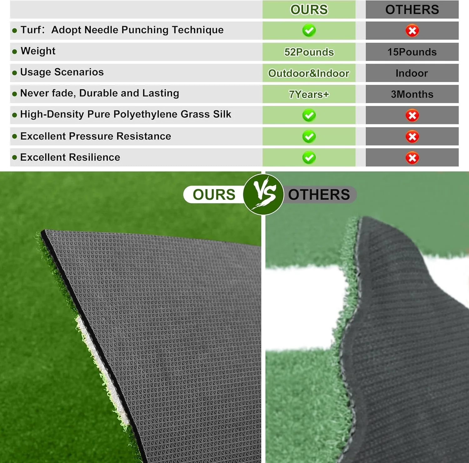 야구 타격 매트 타격 연습 장비 보조 도구 야구 타격 매트 훈련 야구 피칭
