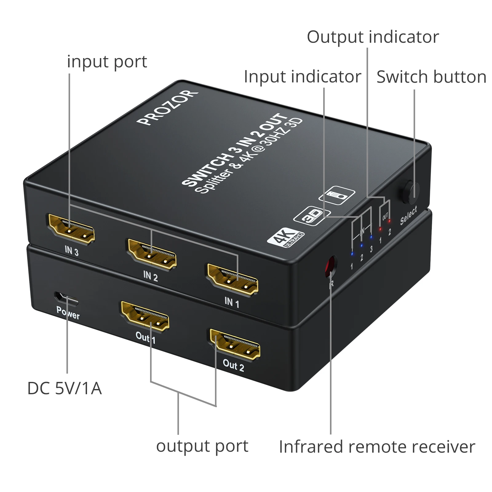 PROZOR-conmutador 3 en 2 compatible con HDMI, Hub de conmutación automática, compatible con HDMI 1,4, divisor con soporte remoto 4k 3D