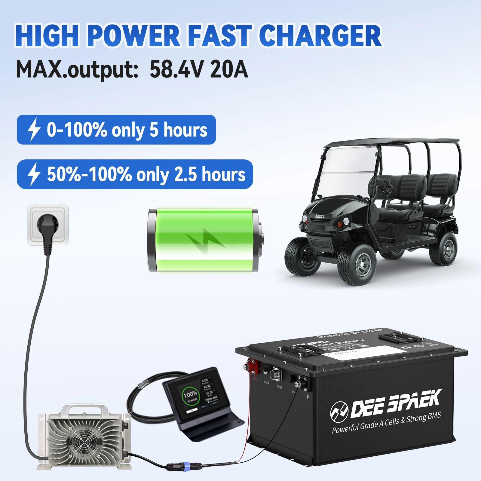 48V 105Ah Golf Cart LiFePo4 Battery Pack High Capacity Lithium Iron Phosphate Batteries Built-in BMS For Golf Cart Solar Boat