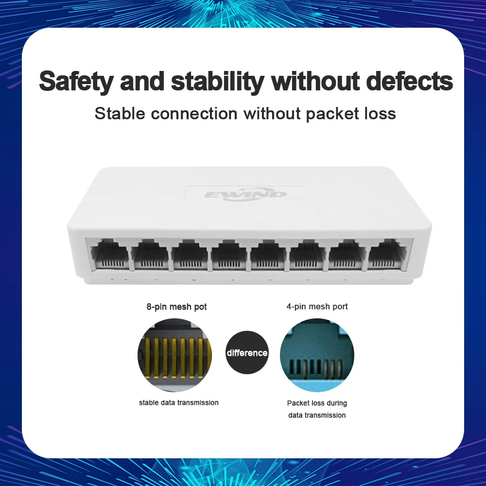5/8 Ports Ethernet … - image