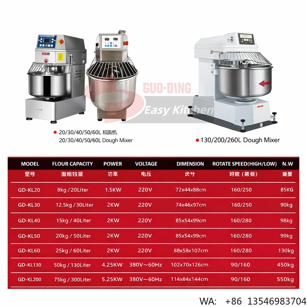 10kg 15kg 20kg 25kg 30kg 50kg 100kg US ETL Certified Baking Equipment Pizza Mixer Spiral Mixer Bread Making Machine Dough Mixer