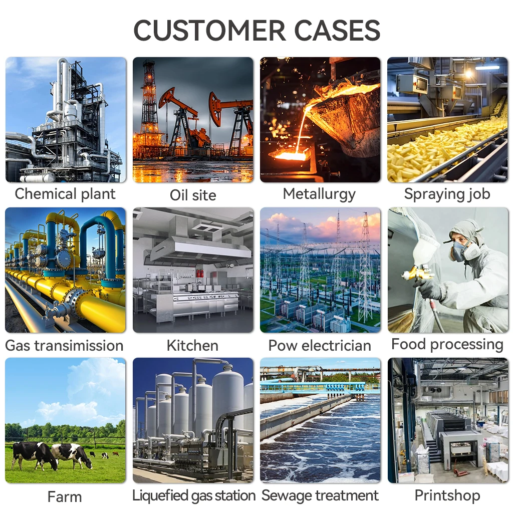 Detektor Multifungsi TLF GTQ-Trax30 dengan Output Arus 4-20mA, Output Bus ISBUS, dan Output Relay Dua Arah