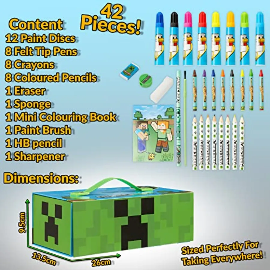 description