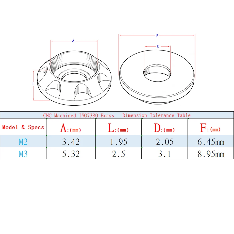 M2 M3 Socket Head Washers, Crystal Decorative Gaskets, 6061 Aluminum Cone Shims, Fits ISO7380 Hex Socket Button Head Screws, 11