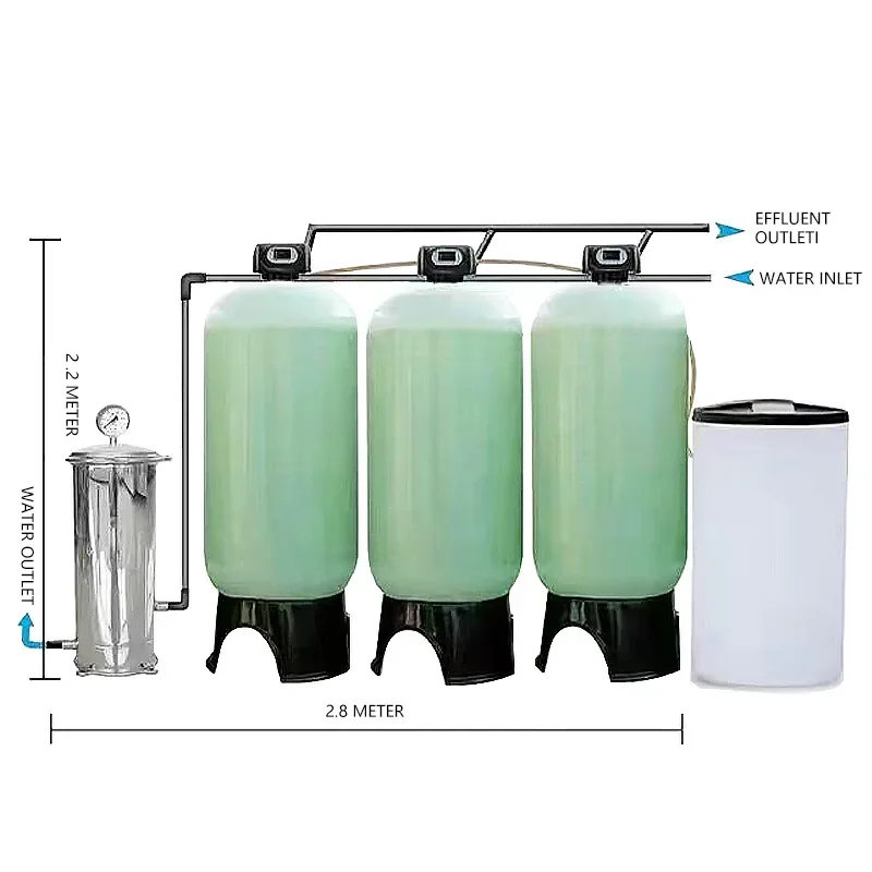 Commercial Big Volume  Softened  Softener Water Treatment Machinery Water Softener ResinGold Member Water Equipment Filter