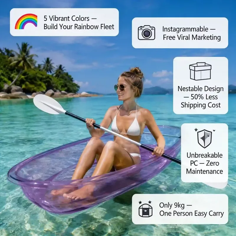 2.44m Transparent Crystal Kayak Single Person PC Canoe for Wedding Photography Tourist Attractions Water Rafting Clear Boat