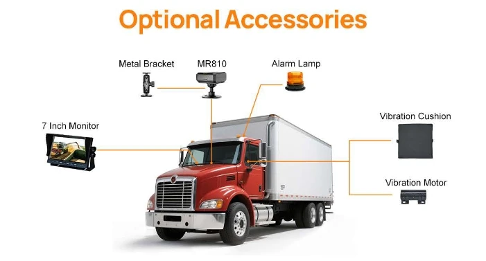 AlwayCare Customized Interior Accessories Warning Light with Cable and Controller Alarm Light