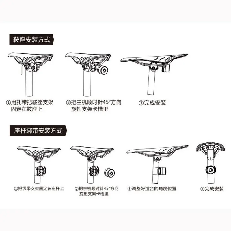 مصباح خلفي للدراجة من سبائك الألومنيوم بلون نابض بالحياة من ROCkBROS - قابل لإعادة الشحن من النوع C للدراجات الجبلية ودراجة الطريق (حامل السرج/المقعد)