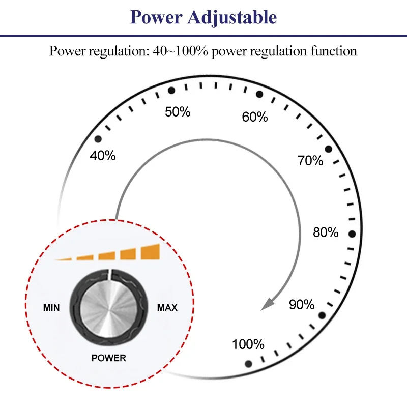 US Type Power Adjustable Digital Ultrasonic Cleaner Portable Sound Wave Bath for Home Appliance Medical Tool Hardware Auto Parts