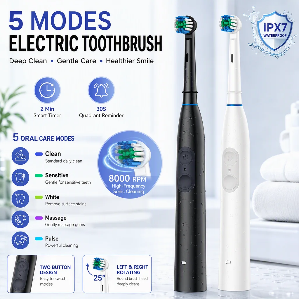 Rechargeable Rotating Electric Toothbrush for Adults 5 Modes IPX7 Waterproof Rotating Toothbrush Smart Oral Care Teeth Cleaner