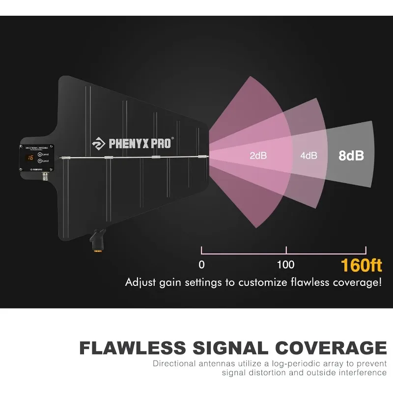 حزمة نظام توزيع الهوائي اللاسلكي للآلات الموسيقية، هوائيات اتجاهية نشطة، 8 مخرجات + 2 منافذ متتالية #4