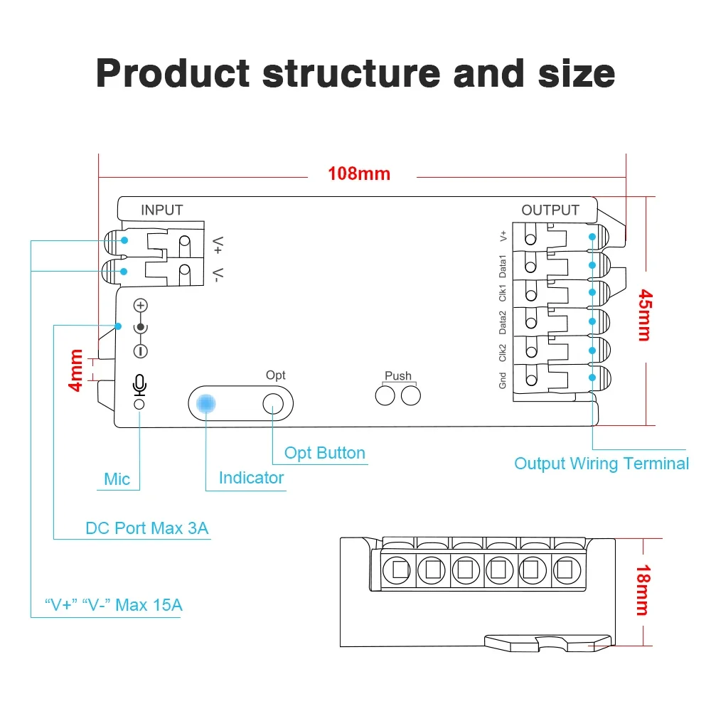 GLEDOPTO Tuya Smart Wifi SPI LED Controller for WS2811 TM1814B TM1934A SK6812 WS2801 WS2805 UCS2904B Digital Pixel Strip Light