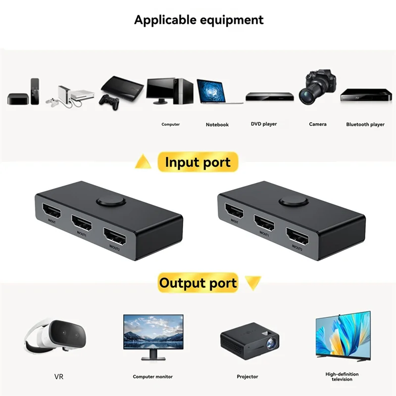L53A--محول متوافق مع تكوين PS5 8K 60 هرتز ثنائي الاتجاه عالي الدقة 1X2/2X1